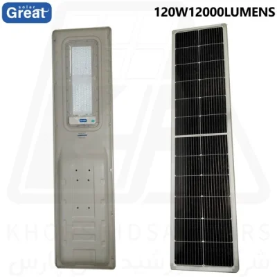 12000-2-min-scaled-1